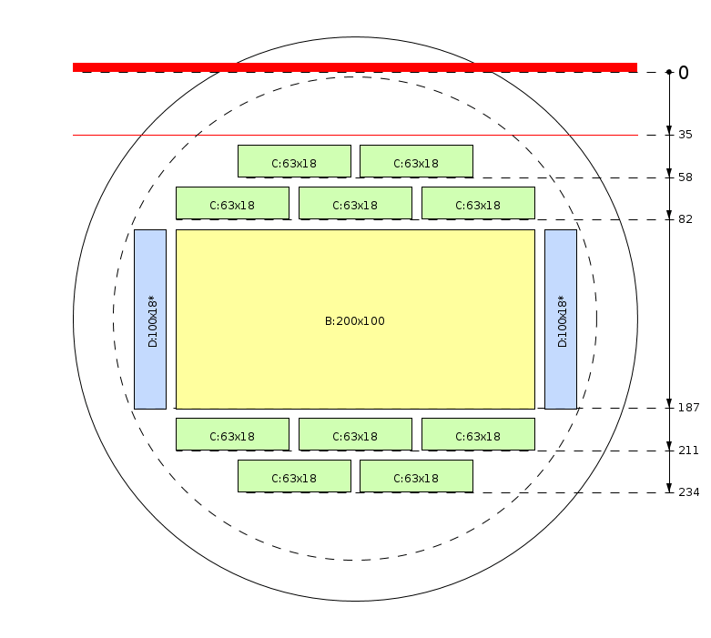 Zaagschema