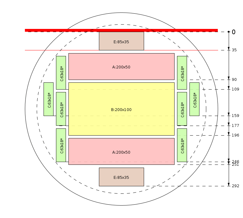 Zaagschema