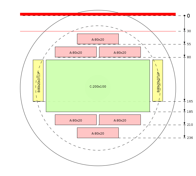Zaagschema